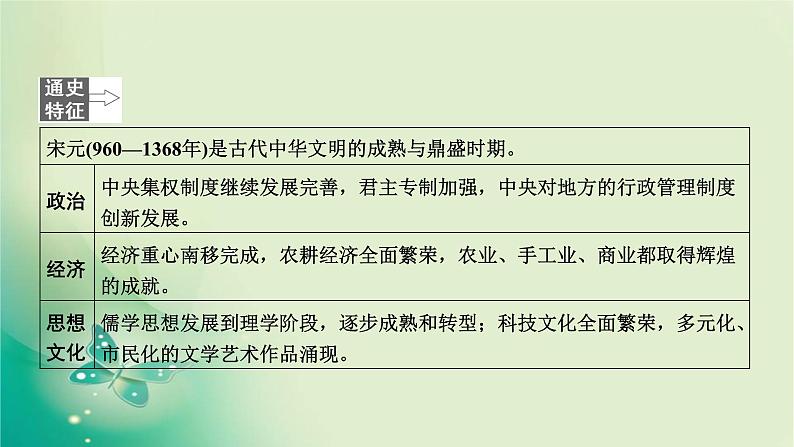 2020届二轮复习 模块一 第4讲　辽宋夏金多民族政权的并立与元朝的统一 课件（110张）03