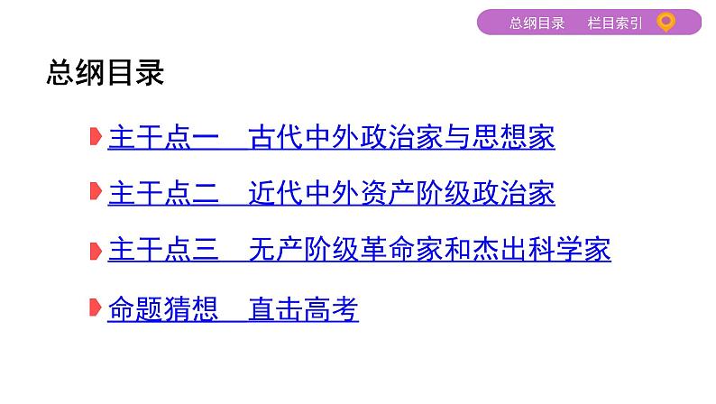 2020届二轮复习 选修四　中外历史人物评说 课件（66张）02