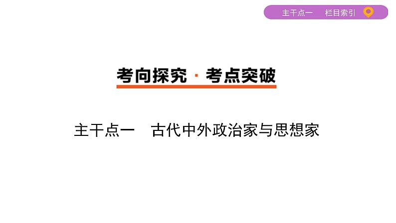 2020届二轮复习 选修四　中外历史人物评说 课件（66张）03