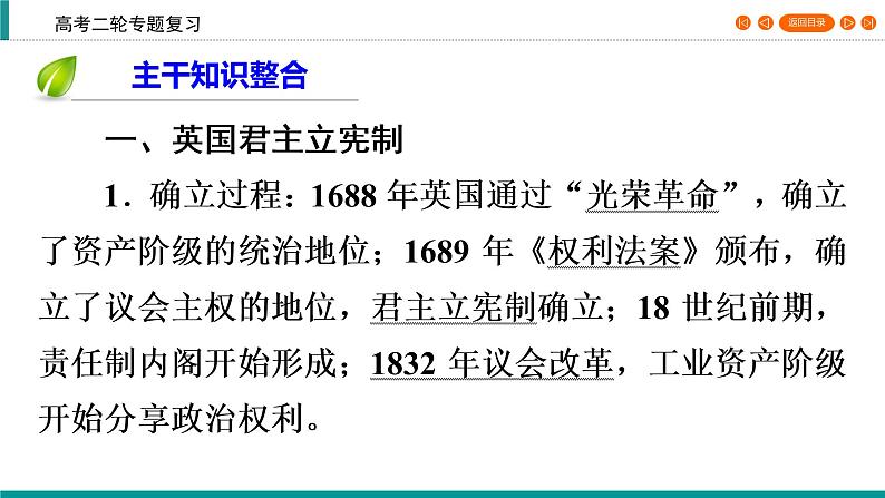 2020届二轮复习 英美代议制的尝试与创新——早期资产阶级革命时期(17～18世纪) 课件（24张）04