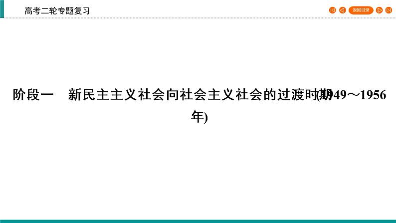 2020届二轮复习 新民主主义社会向社会主义社会的过渡时期(1949～1956年) 课件（48张）06