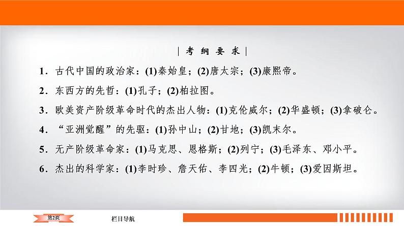 2020届二轮复习 中外历史人物评说（选修4） 课件（89张）02