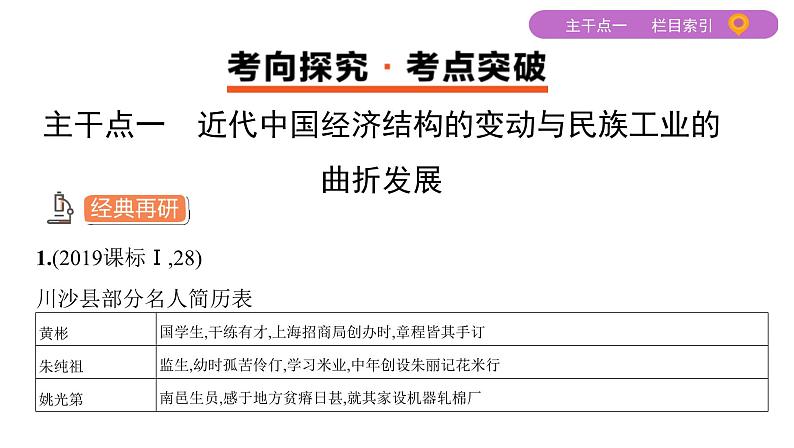 2020届二轮复习 专题九　近代中国经济结构的变动及社会生活的变迁 课件（47张）06