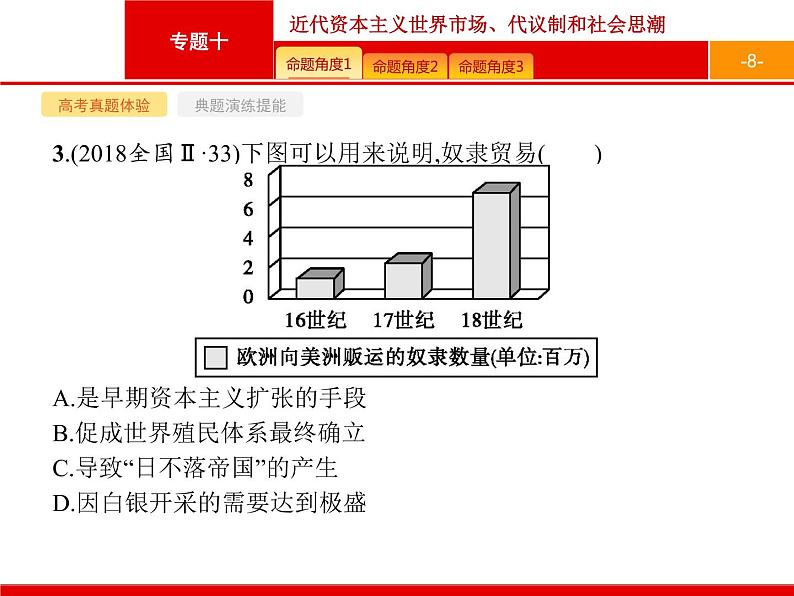 2020届二轮复习 专题十　近代资本主义世界市场、代议制和社会思潮 课件（152张）08