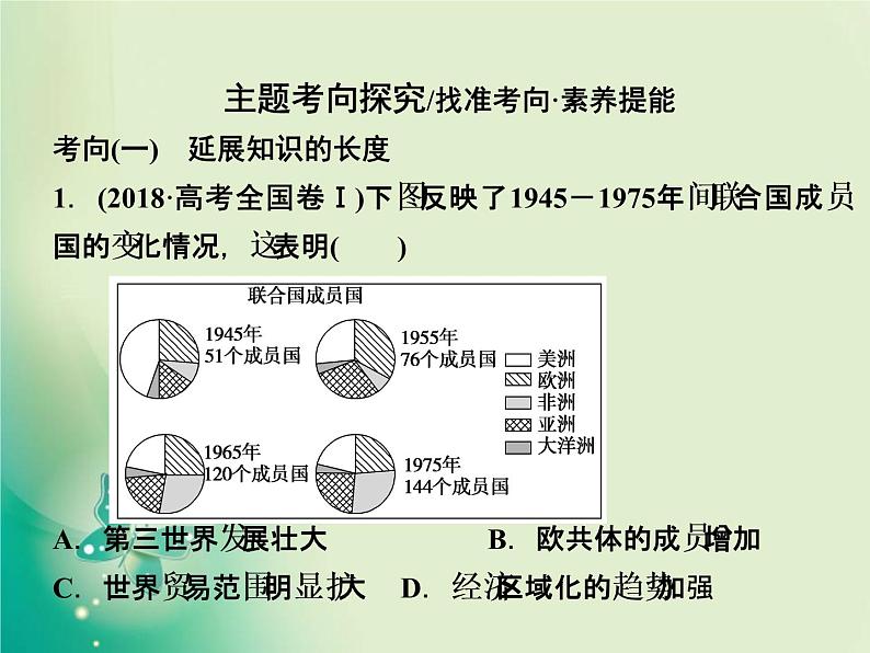 2020届二轮复习 专题十　20世纪以来多元化的世界政治、经济格局 课件（180张）08