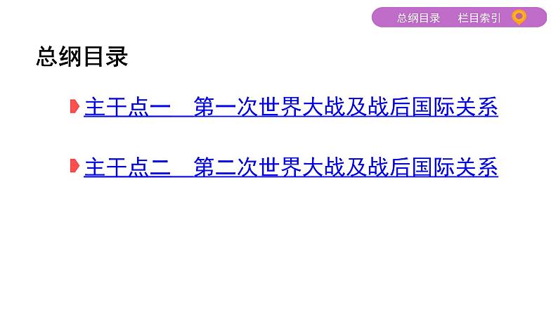 2020届二轮复习 专题十八　20世纪的战争与和平 课件（50张）（山东专用）02