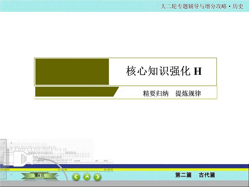 2020届二轮复习  西方的民主政治发展及政治多极化趋势  课件（87张）——古希腊罗马06