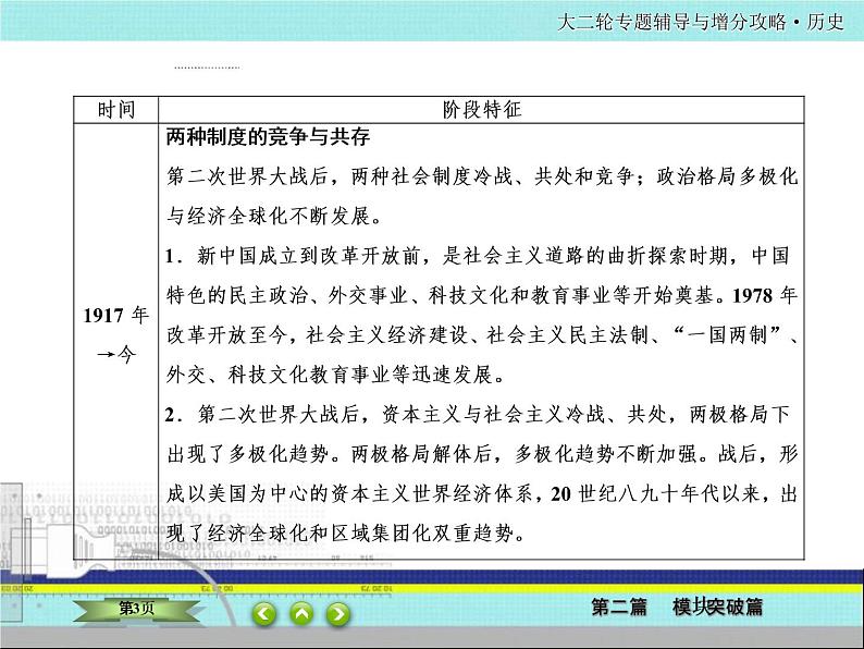 2020届二轮复习  科学社会主义及苏联社会主义革命与建设  课件（72张）——苏联建设与罗斯福新政03