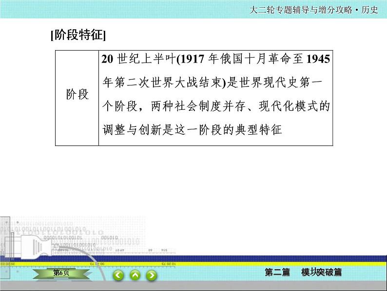 2020届二轮复习  科学社会主义及苏联社会主义革命与建设  课件（72张）——苏联建设与罗斯福新政06