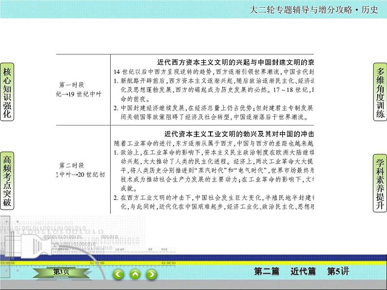 2020届二轮复习  西方资本主义经济发展及经济全球化  课件（81张）——手工工场时期03