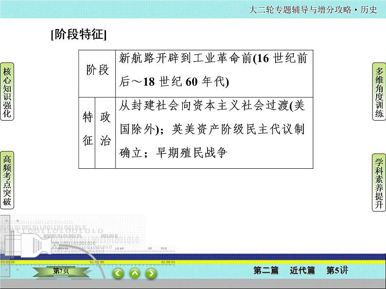 2020届二轮复习  西方资本主义经济发展及经济全球化  课件（81张）——手工工场时期07