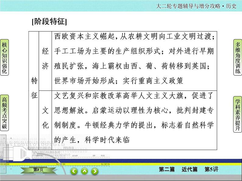 2020届二轮复习  西方资本主义经济发展及经济全球化  课件（81张）——手工工场时期08