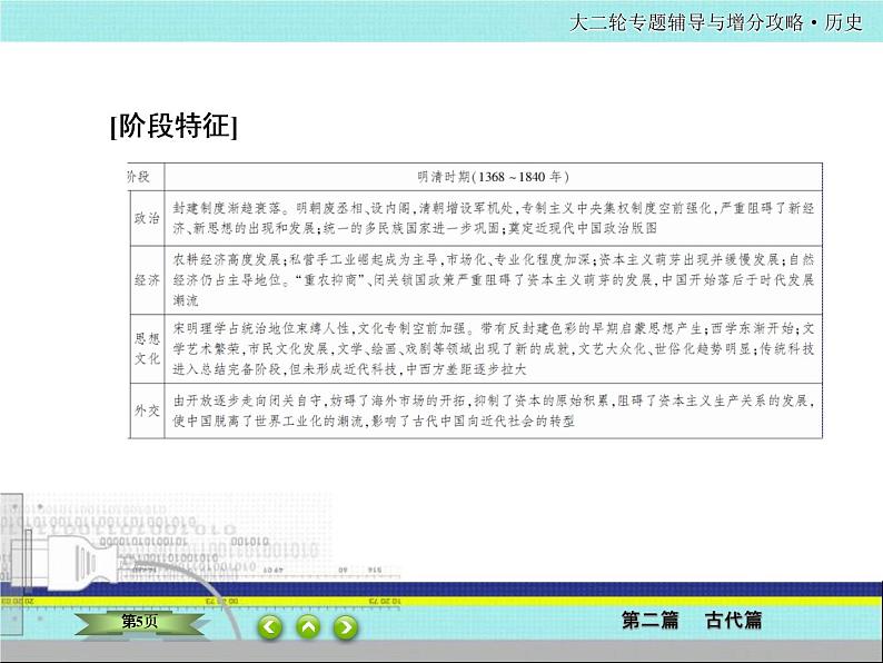 2020届二轮复习  中国古代的政治制度、经济活动及思想文化   课件（117张）——明清第5页