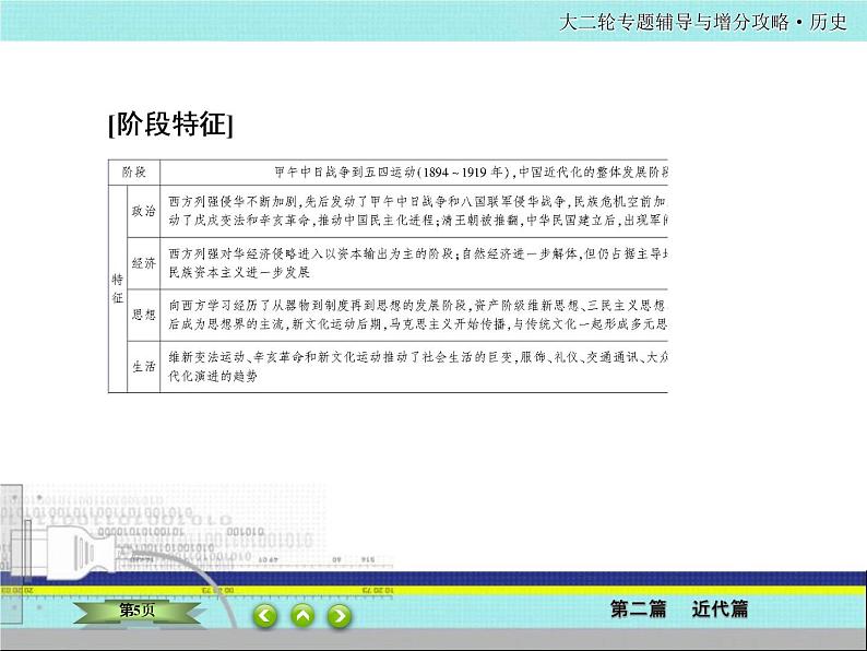 2020届二轮复习  中国近代的政治演变、经济发展、思想理论    课件（82张）——近代中国05