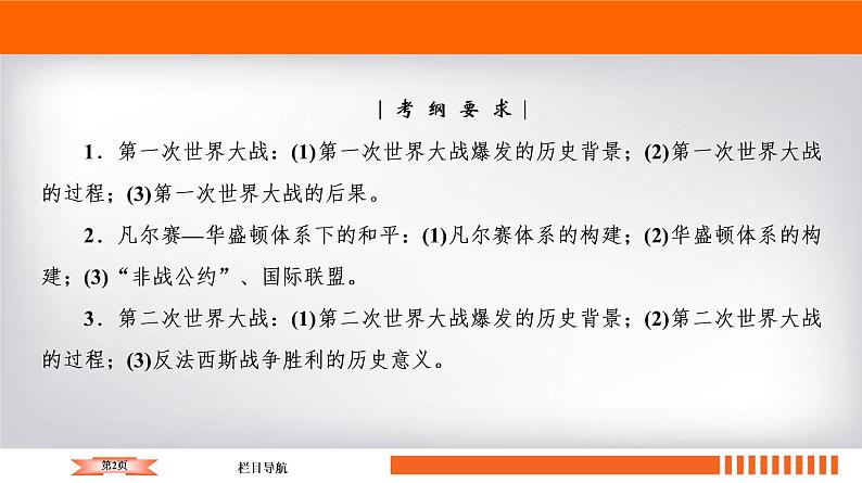 2020届二轮复习 20世纪的战争与和平（选修3） 课件（100张）02