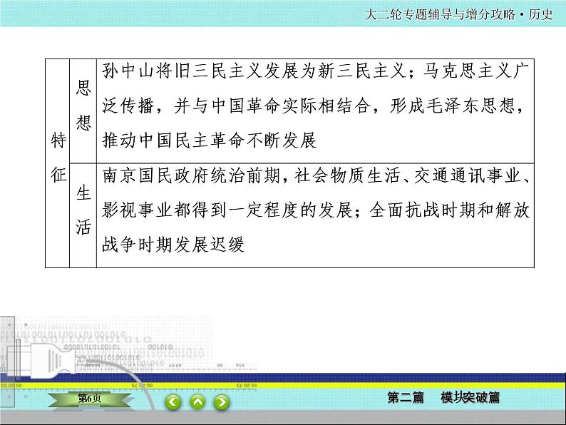 2020届二轮复习  中国近代的政治演变、经济发展、思想理论    课件（87张）——近代中国06