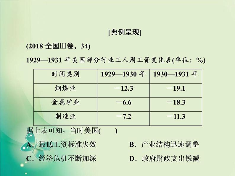 2020届二轮复习 板块三 第12讲　两次世界大战间的世界文明——两种现代化模式的探索 课件（43张）08