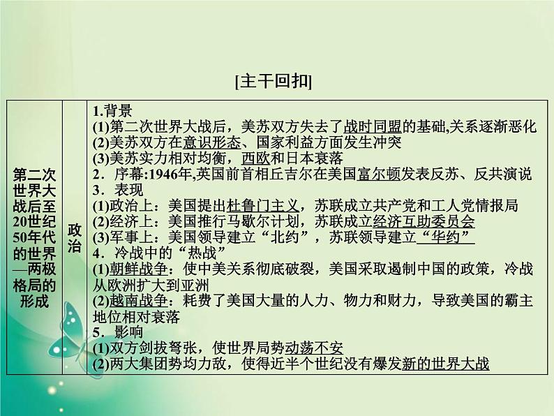 2020届二轮复习 板块三 第13讲　二战后的世界文明——两种现代化模式的改革、多极化和全球化趋势 课件（66张）第4页