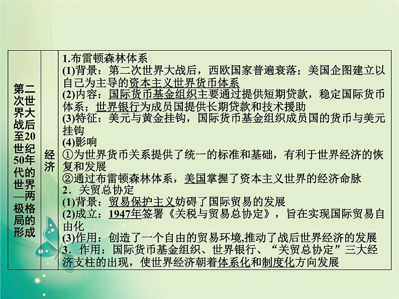 2020届二轮复习 板块三 第13讲　二战后的世界文明——两种现代化模式的改革、多极化和全球化趋势 课件（66张）第5页