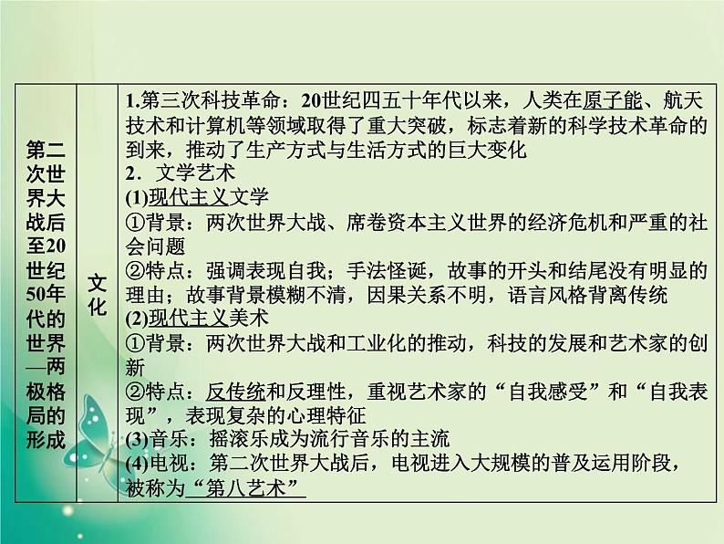 2020届二轮复习 板块三 第13讲　二战后的世界文明——两种现代化模式的改革、多极化和全球化趋势 课件（66张）第6页