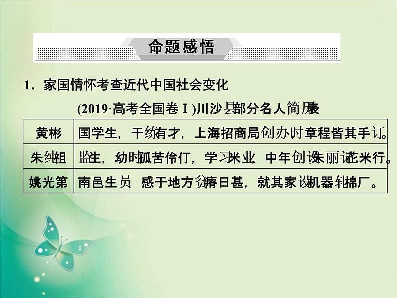 2020届二轮复习 第1讲素养五　家国情怀——学科核心价值观高考考查切入点 课件（48张）07