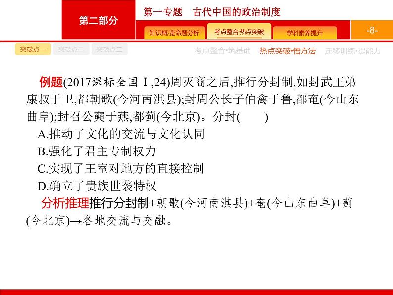 2020届二轮复习 第1专题　古代中国的政治制度 课件（38张）（天津专用）08