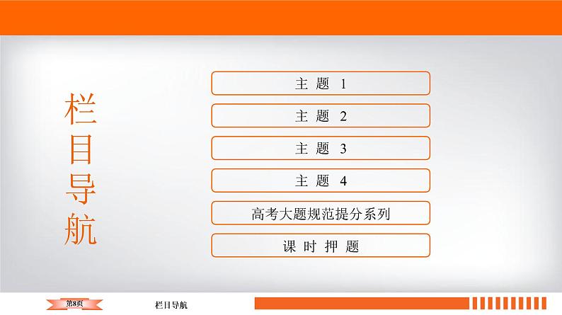 2020届二轮复习 板块3 专题9 世界政治文明的发展演变 课件（张）第8页