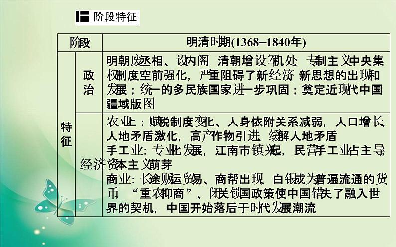 2020届二轮复习 第3讲 中华文明的辉煌与迟滞：明清时期 课件（73张）03