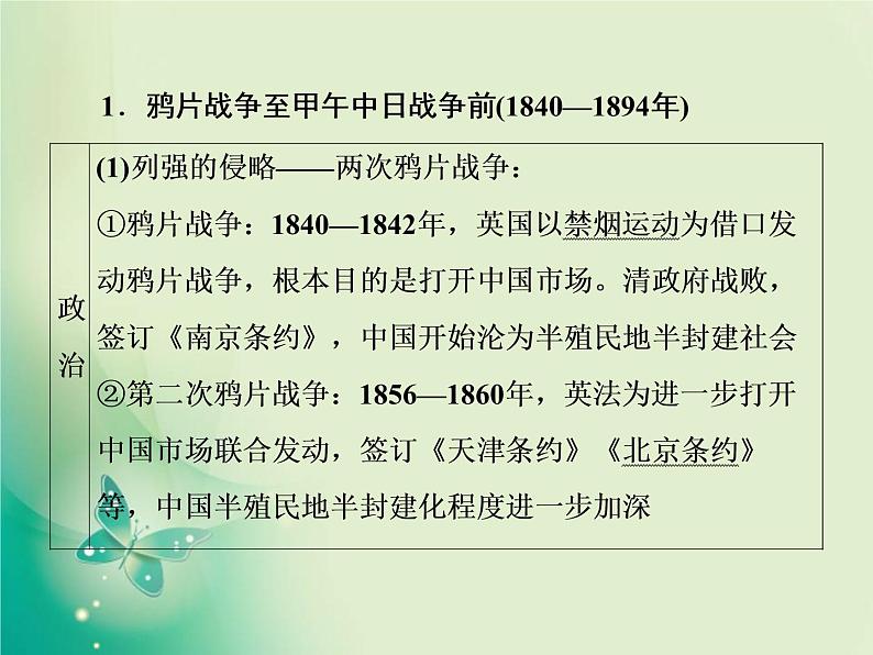 2020届二轮复习 第7讲　晚清时期的中国——近代中国的变革与转型 课件（117张）06