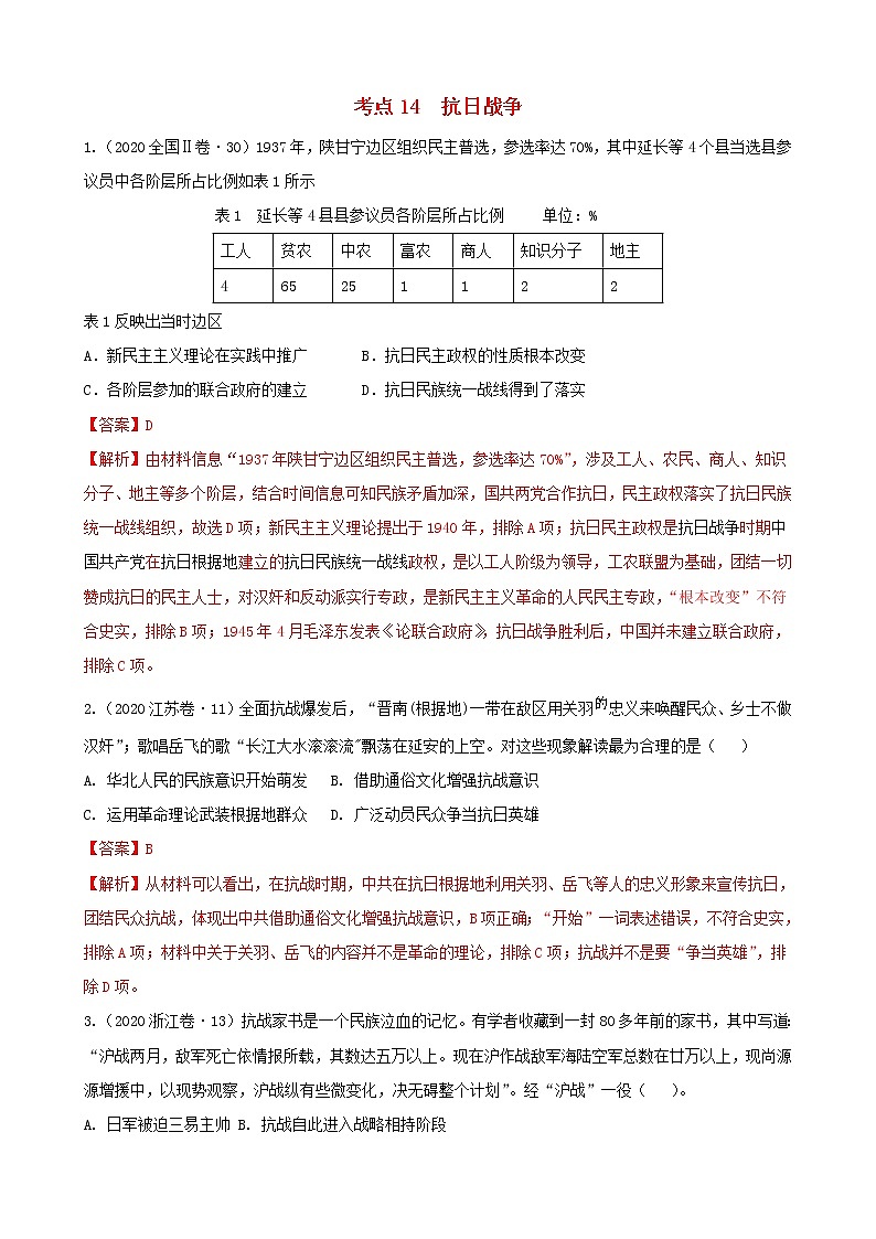 （通用）2021高考历史备考双练之政治史考点14抗日战争（十年真题练）（含解析）第1页