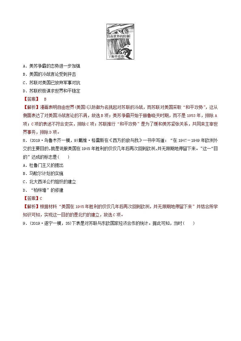 （通用）2021高考历史备考双练之政治史考点19两极格局的形成（两年模拟练）（含解析）03