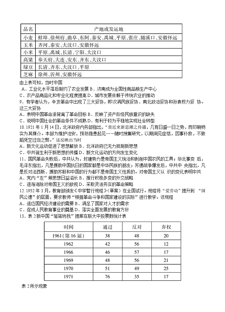 安徽省蚌埠市2021届高三上学期第一次质量监测（一模）历史（word版含答案）02