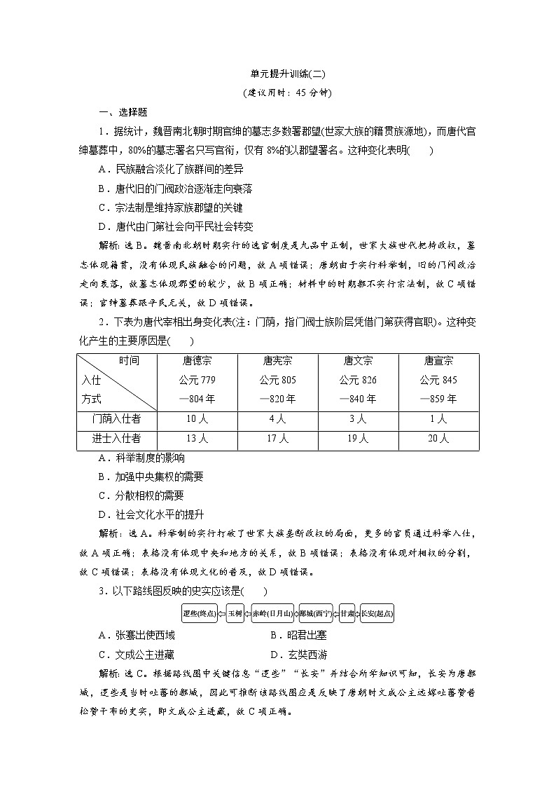 （新）统编版历史必修上册：第二单元 单元提升训练（二）（含解析）01