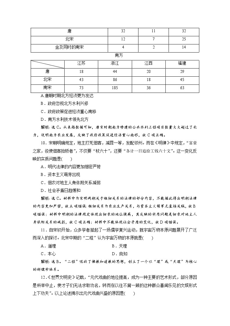 （新）统编版历史必修上册：第三单元 单元提升训练（三）（含解析）03
