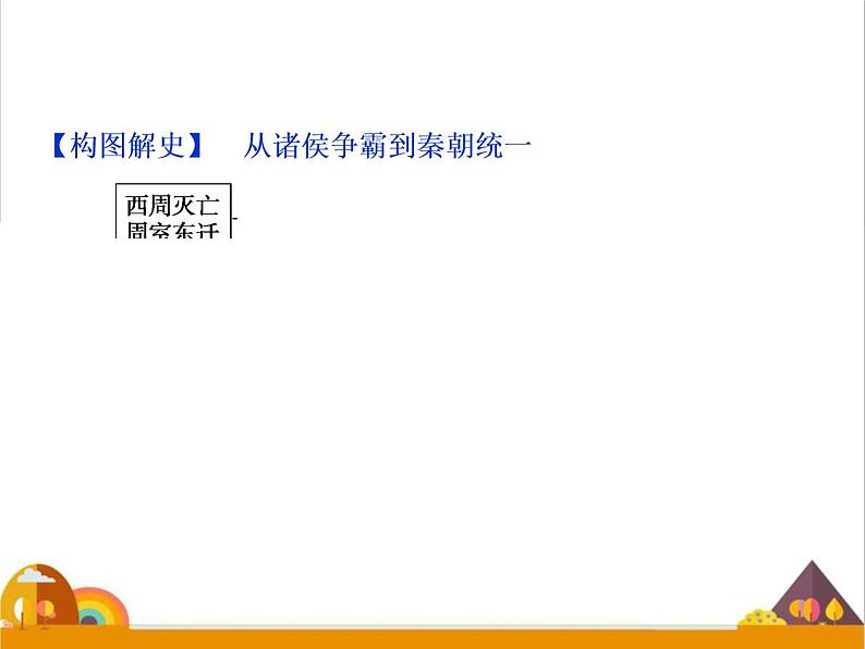 （新）统编版历史必修上册课件：第3课　秦统一多民族封建国家的建立06