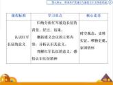 （新）统编版历史必修上册课件：第22课　南京国民政府的统治和中国共产党开辟革命新道路