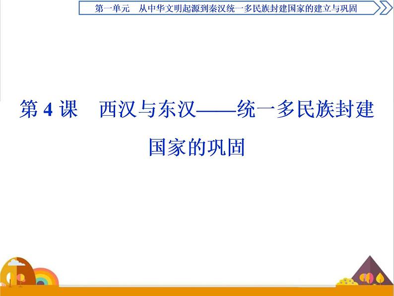 （新）统编版历史必修上册课件：第4课　西汉与东汉——统一多民族封建国家的巩固01