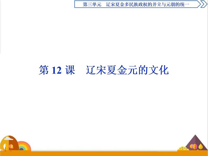 （新）统编版历史必修上册课件：第12课　辽宋夏金元的文化01