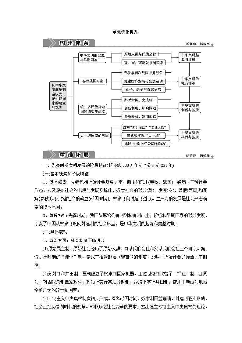 （新）统编版历史必修上册教学讲义：第一单元+单元优化提升01