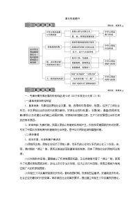 人教统编版(必修)中外历史纲要(上)第一单元 从中华文明起源到秦汉大一统封建国家的建立与巩固综合与测试获奖教学设计