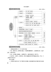 高中历史人教统编版(必修)中外历史纲要(上)第二单元 三国两晋南北朝的民族交融与隋唐大一统的发展综合与测试获奖教学设计及反思