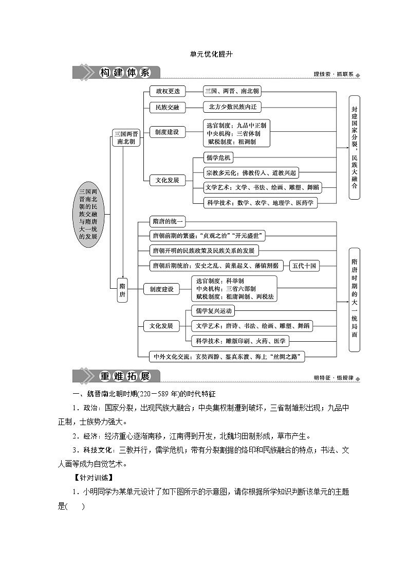（新）统编版历史必修上册教学讲义：第二单元+单元优化提升第1页