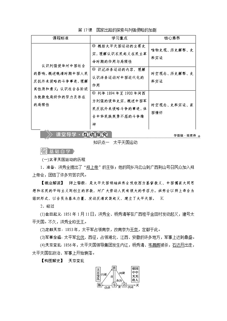 （新）统编版历史必修上册教学讲义：第17课　国家出路的探索与列强侵略的加剧01