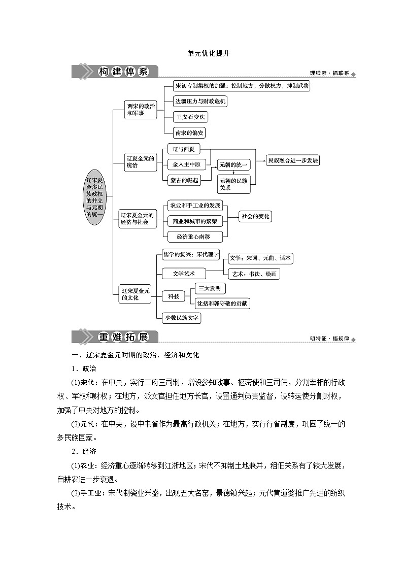（新）统编版历史必修上册教学讲义：第三单元+单元优化提升01