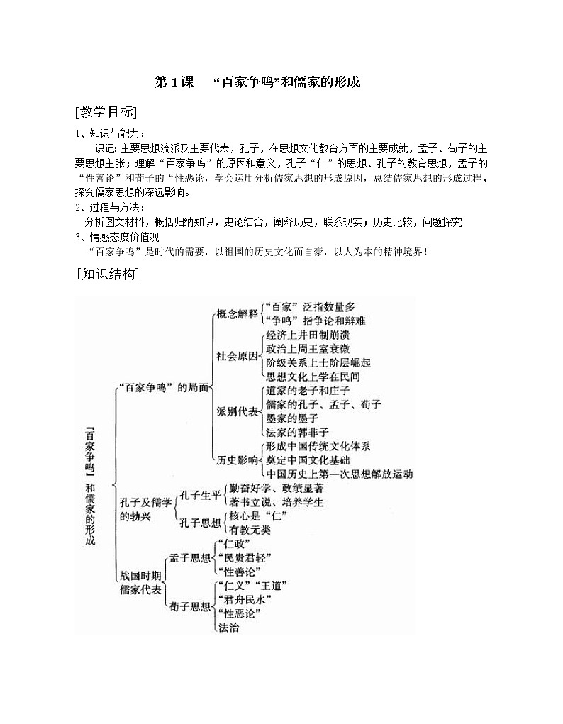 第1课“百家争鸣”和儒家思想的形成 1 教案01
