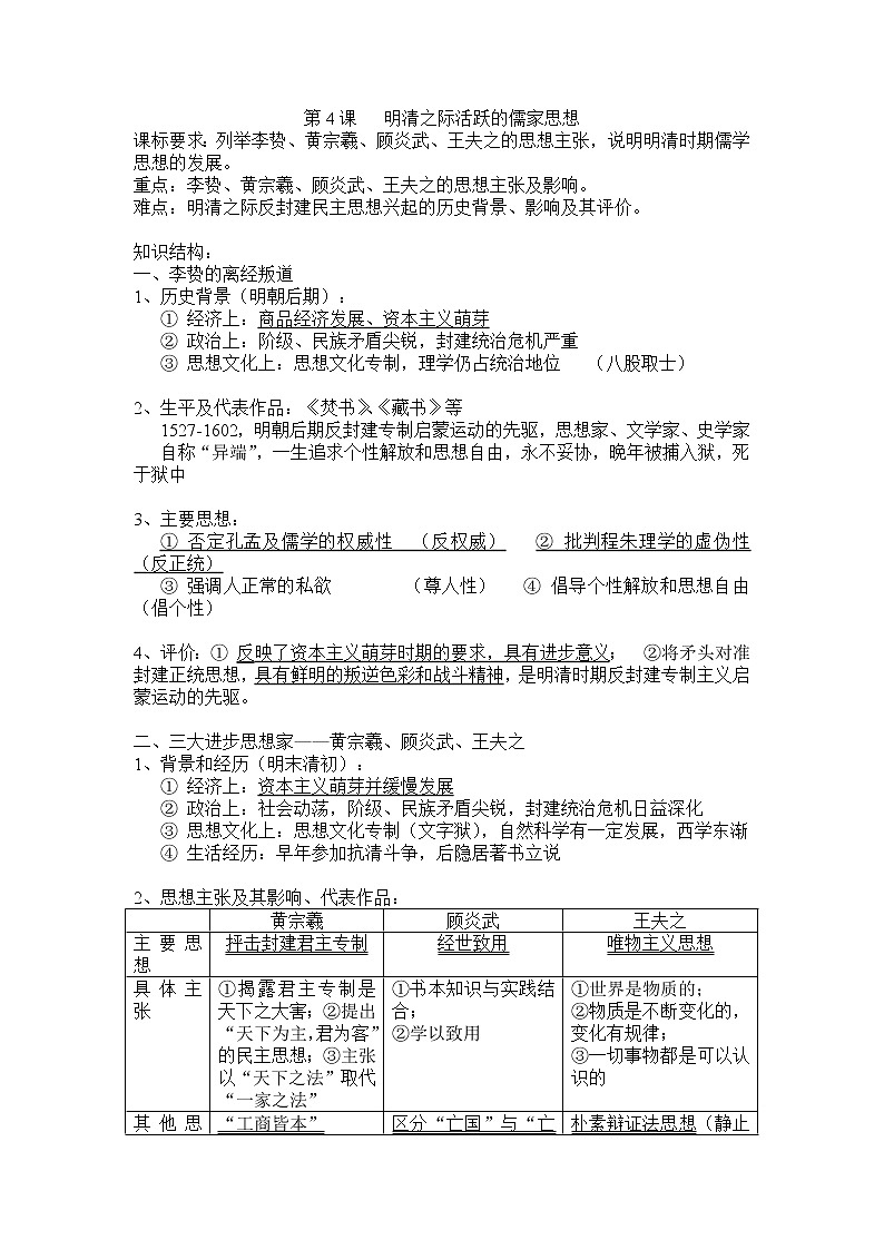 第4课 明清之际活跃的儒家思想 教案201