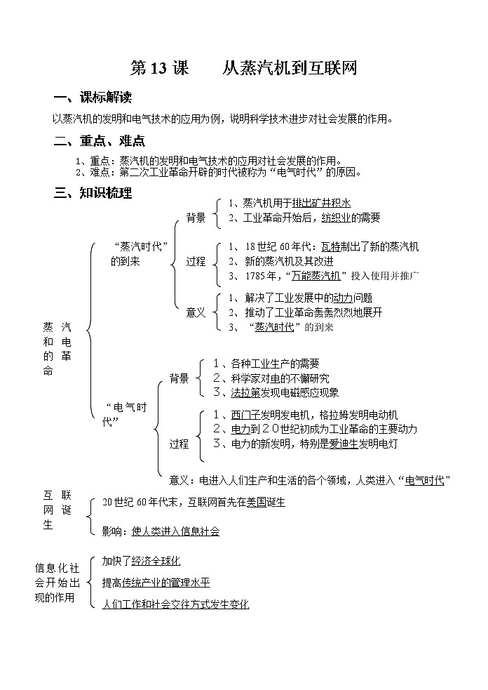 第13课 从蒸汽机到互联网 教案201