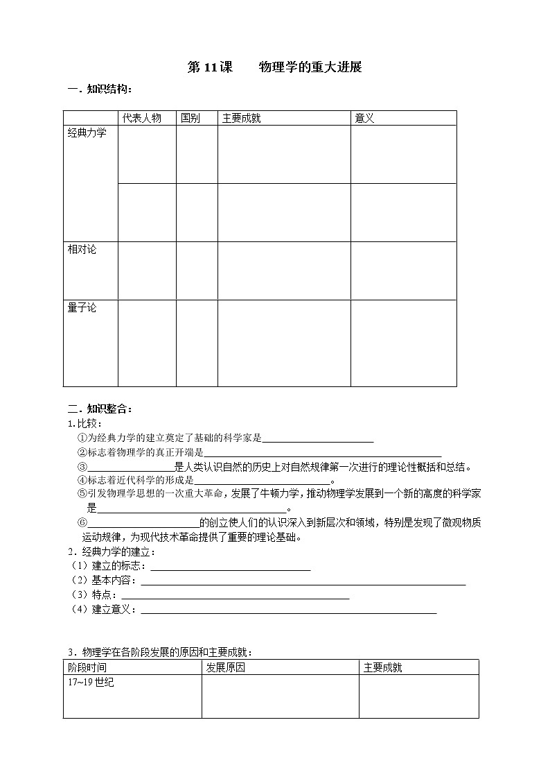 第11课 物理学的重大进展 教案201