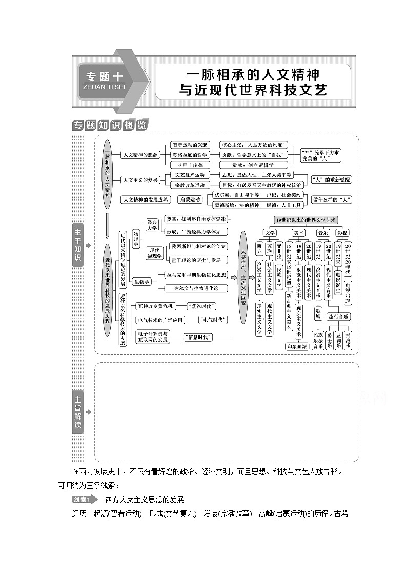 2020新课标高考历史二轮专题版讲义：专题十　一脉相承的人文精神与近现代世界科技文艺01