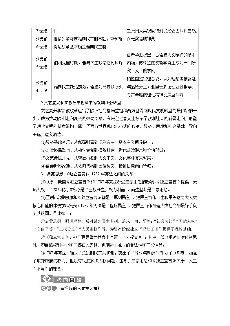 2020新课标高考历史二轮专题版讲义：专题十　一脉相承的人文精神与近现代世界科技文艺03